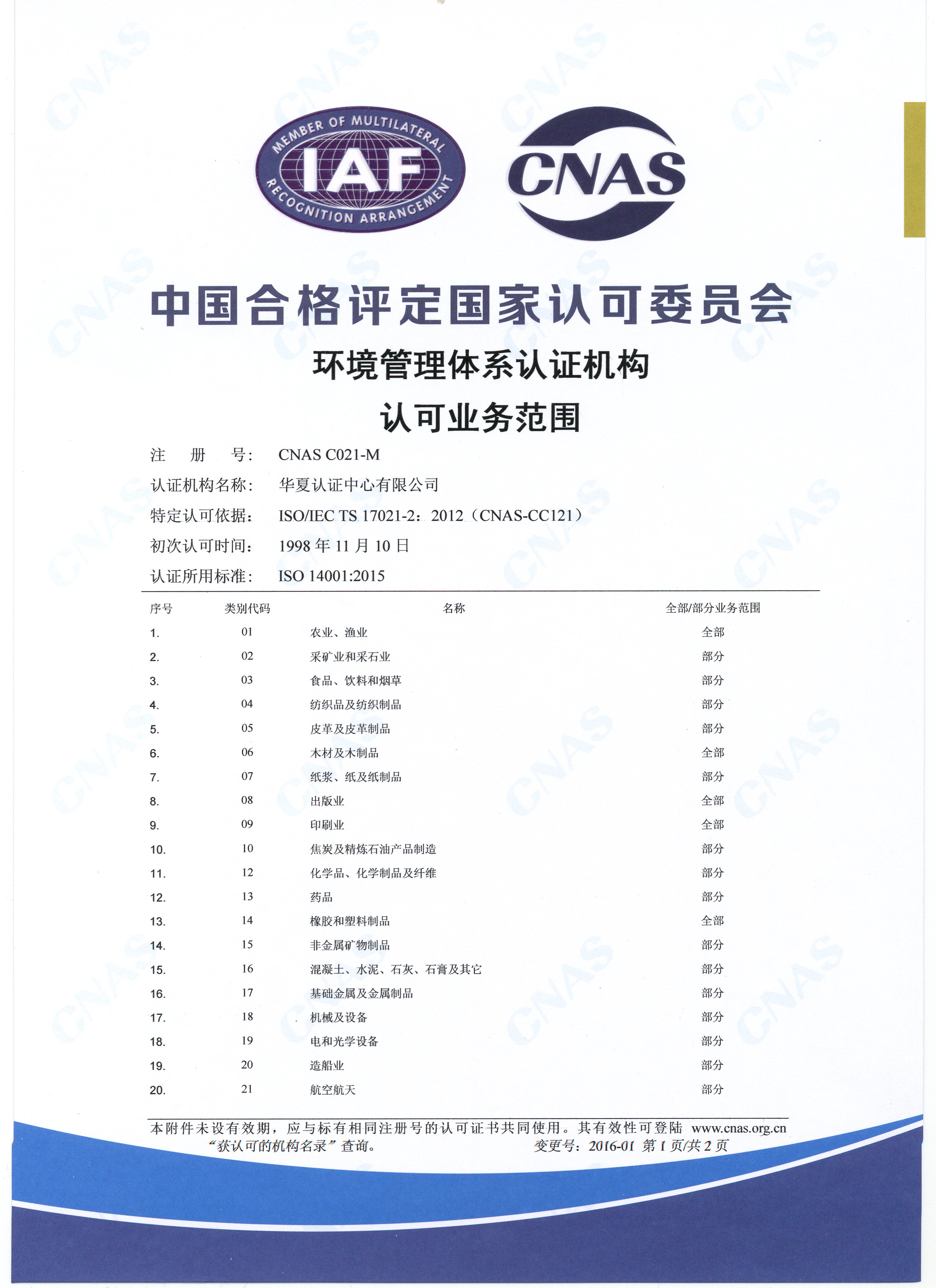 环境管理体系认证机构认可业务范围