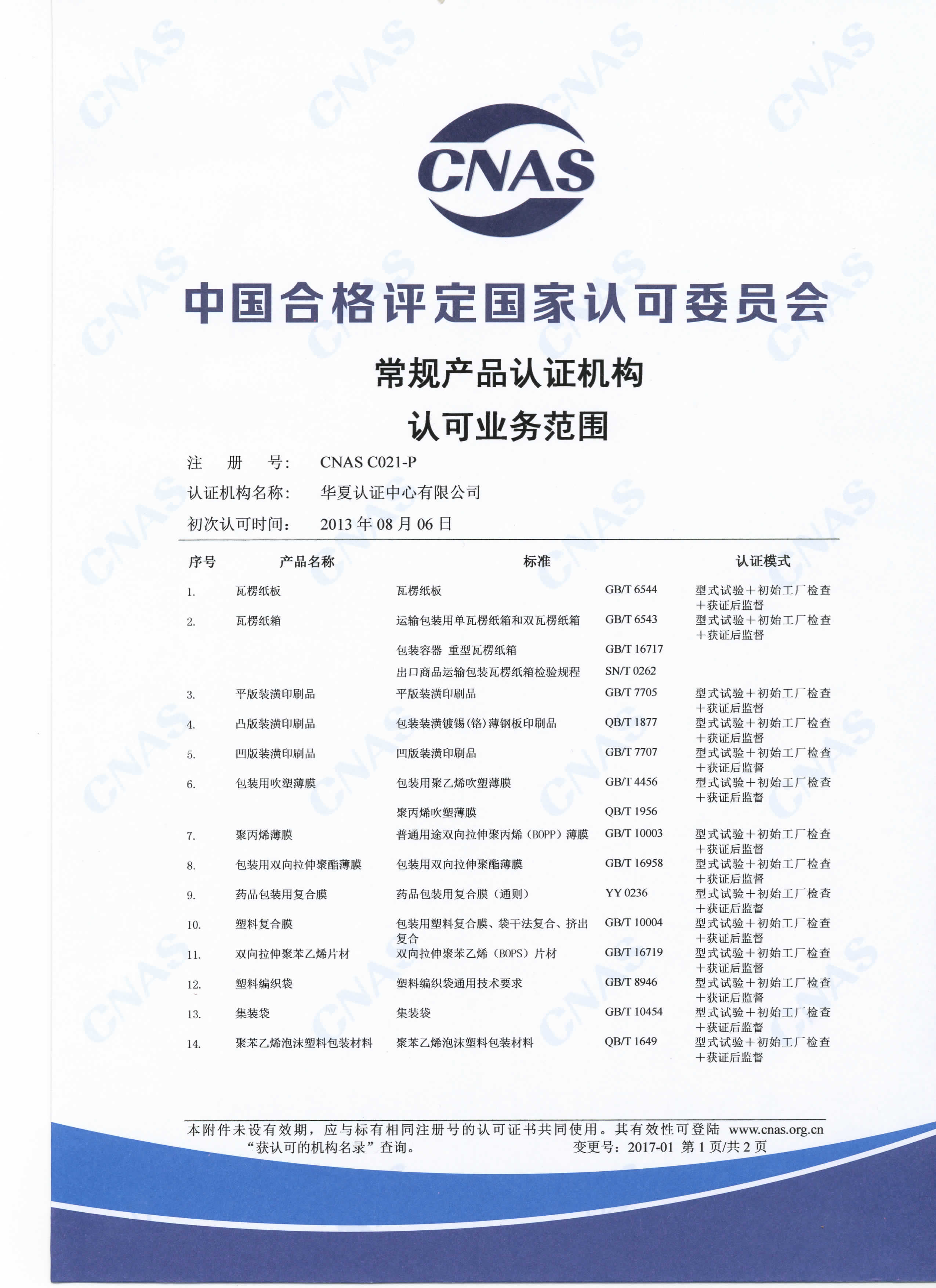 产品认证机构认可附件