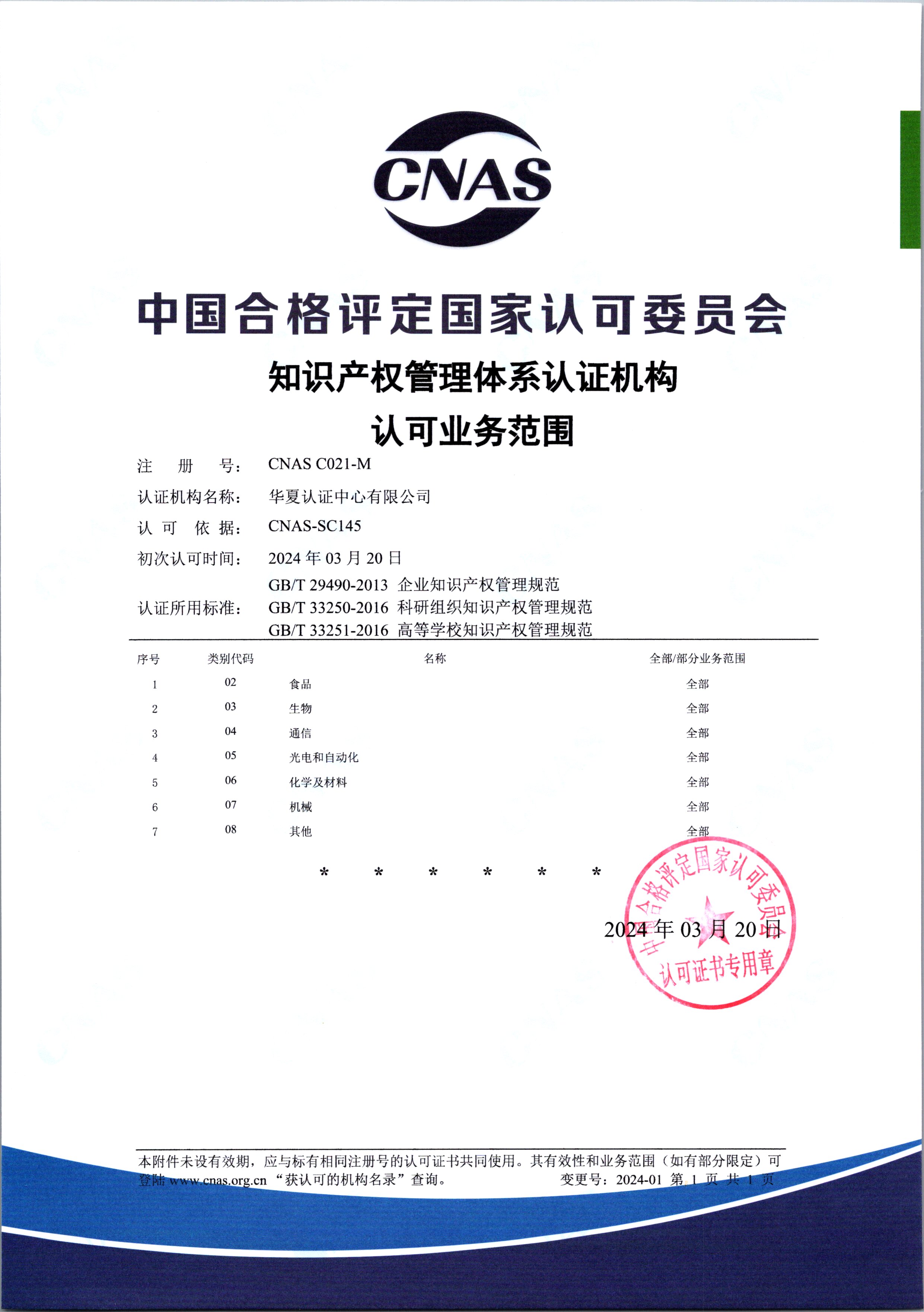 知识产权管理体系认证机构认可业务范围